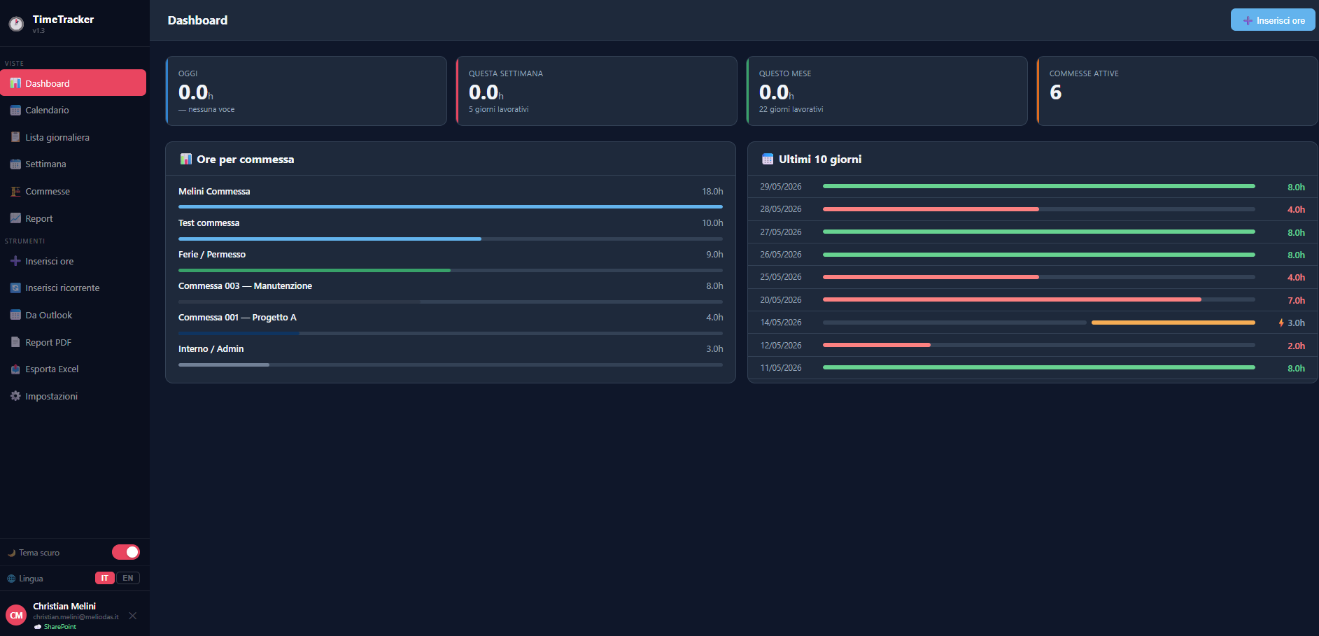 Screenshot TimeTracker